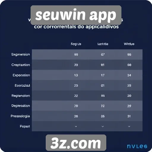 Comparação entre seuwin app e concorrentes do mercado